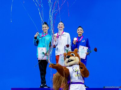 Sofia - Campionato del mondo junior GR 2025 - (Finali di specialità)